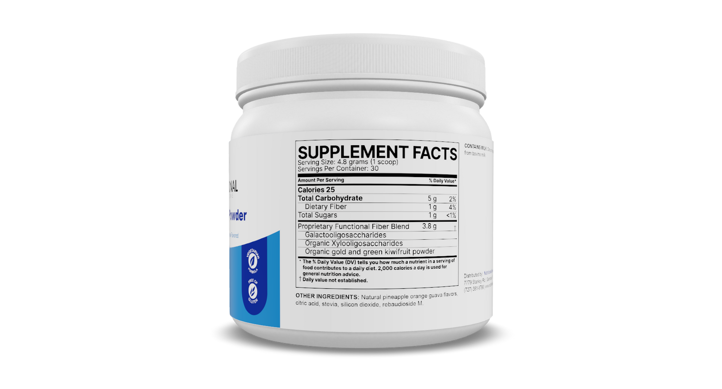 Ultra Pre Powder Right Panel