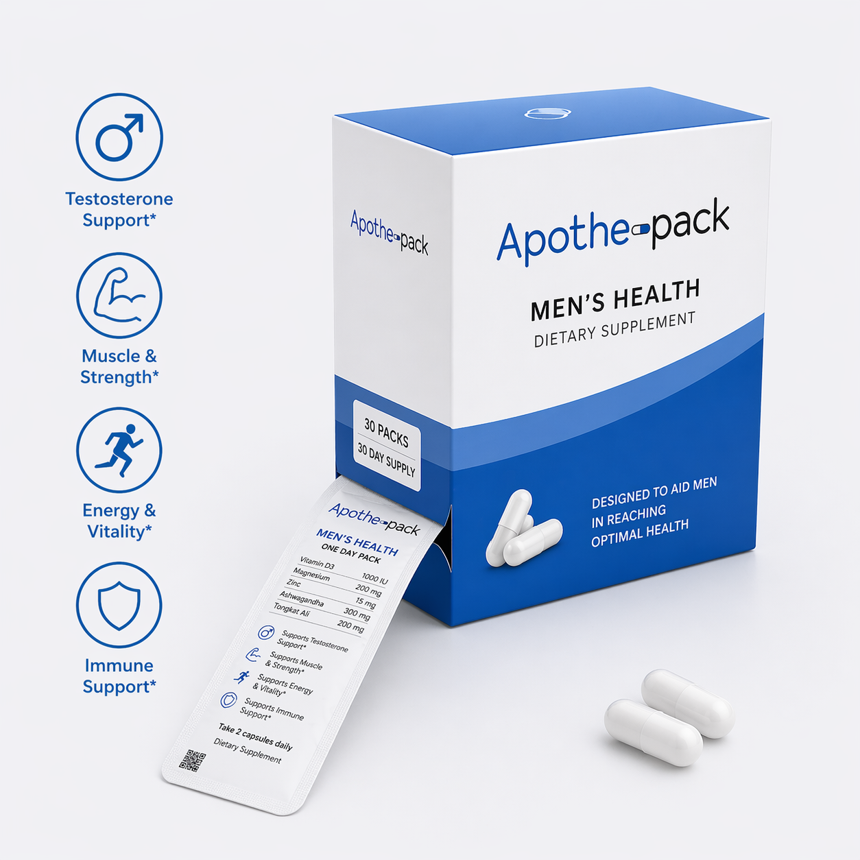 Men's Health Apothepack