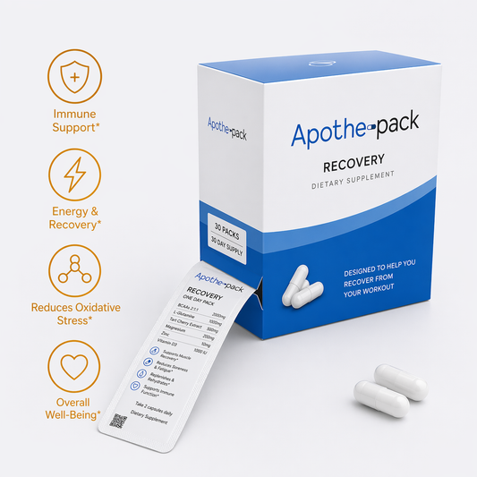 Recovery Apothepack
