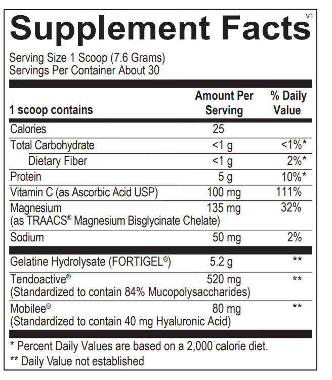 CollaGEN Supplement - Image 2