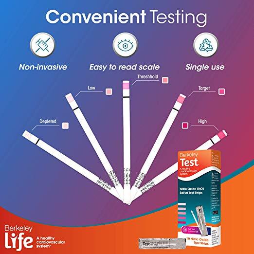 Nitric Oxide Saliva Test Strips - Image 3