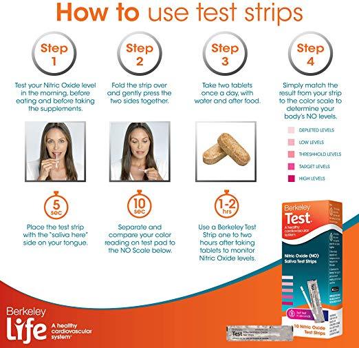 Nitric Oxide Saliva Test Strips - Image 2