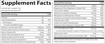 Elect Power Pak Mixed Berry Packets - Image 2